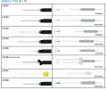 needle-temperature-probe-selection-type-k
